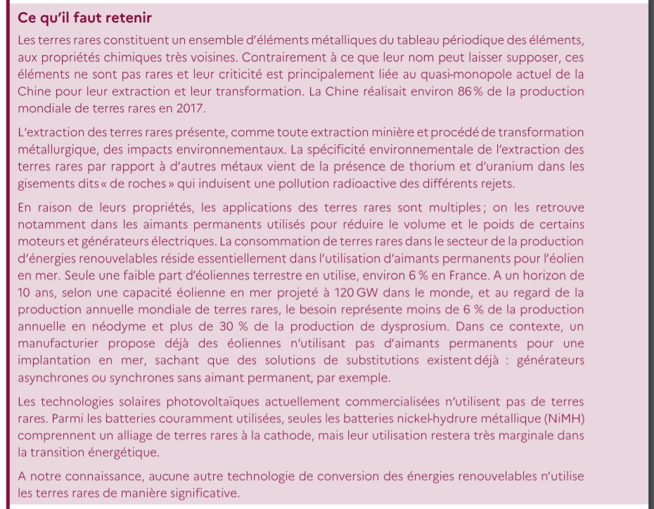 image ADEME_terres_rares.png (0.3MB)
Lien vers: https://territoire-en-transition.org/files/TestDeTitreRadiolisteintervenant_bf_fichier_2020_10_ademe_terresrares.pdf